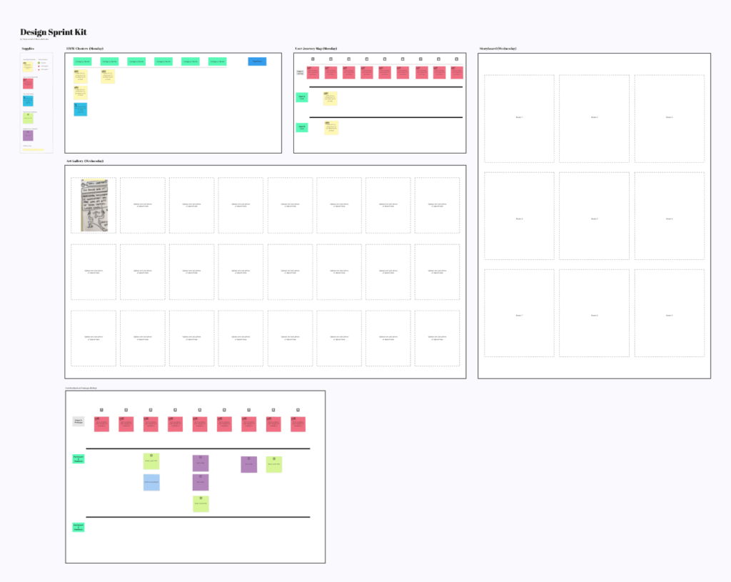 Digitales Whiteboard